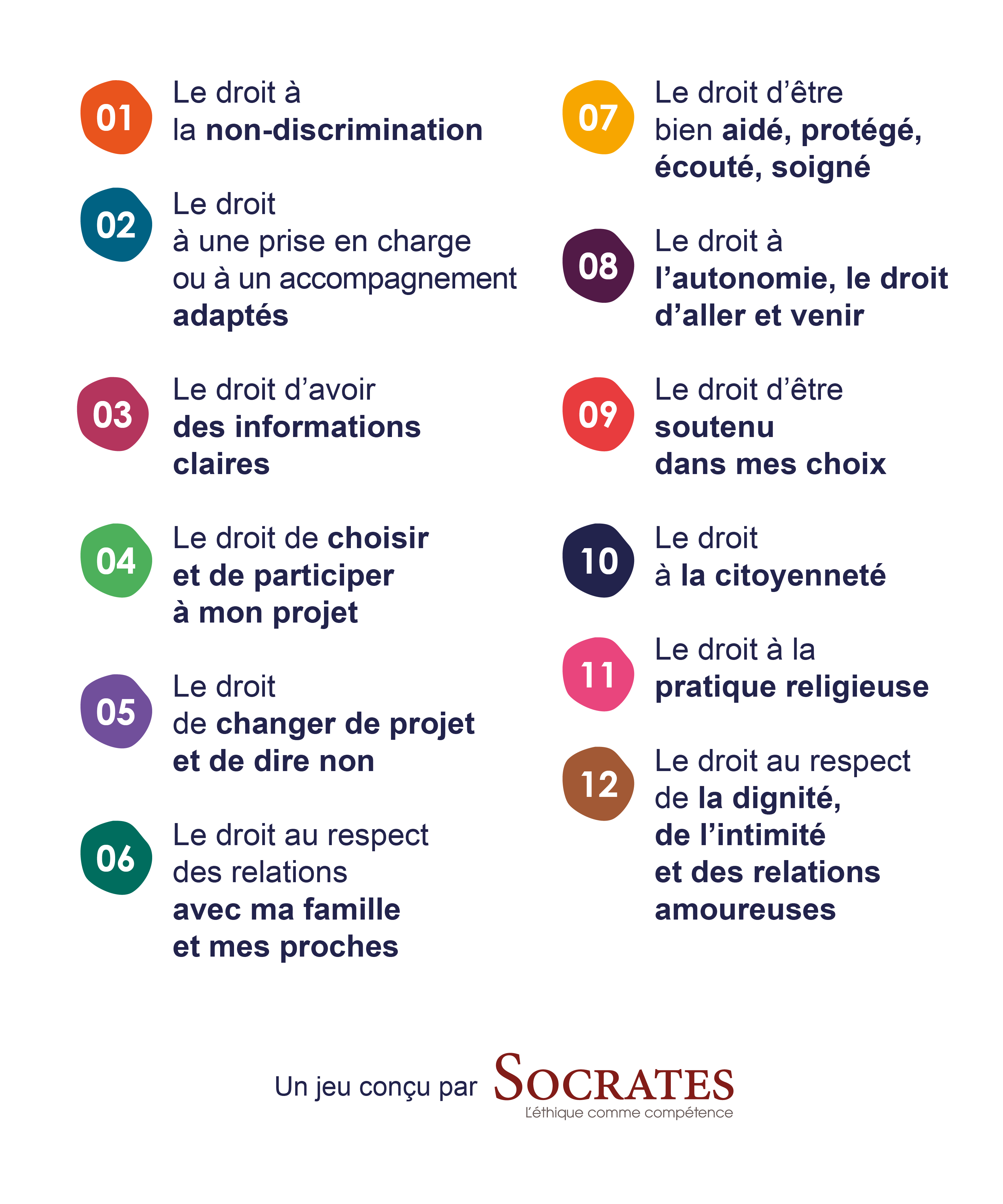 (JEU DE CARTES) Liberto© - Image 2