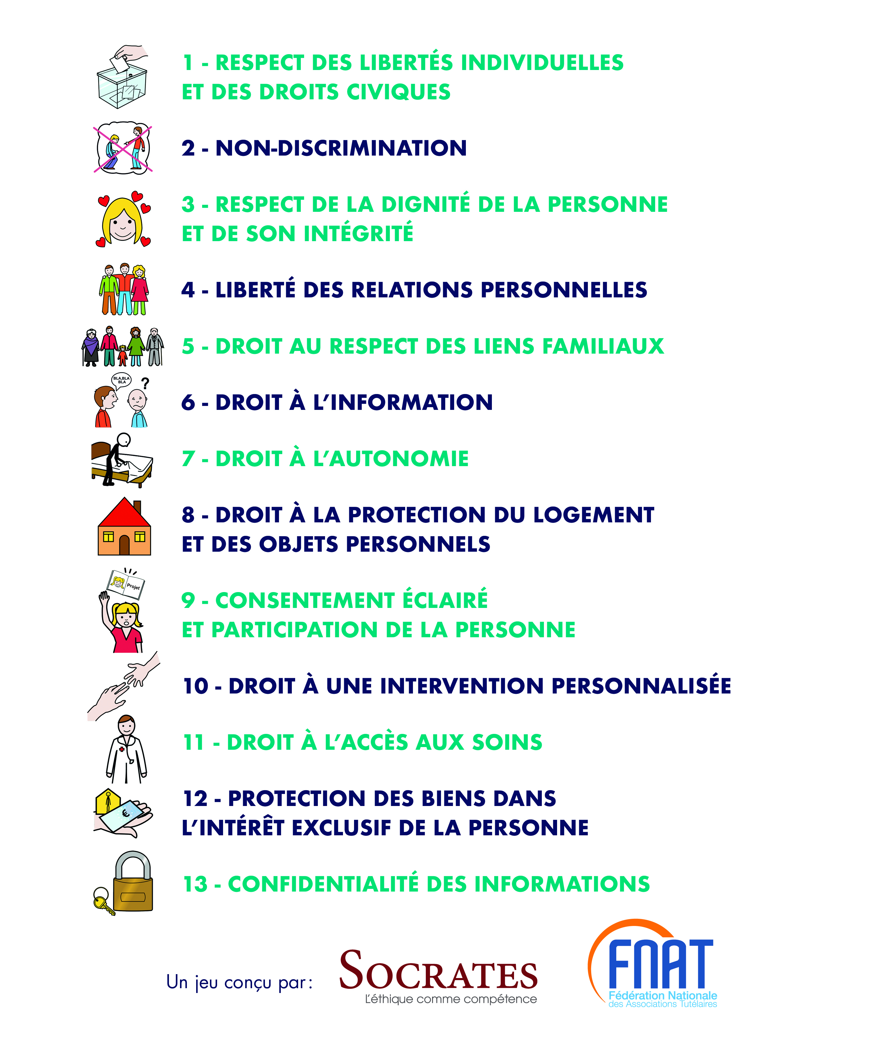 (JEU DE CARTES) Ethico© - Version MJPM - Image 2